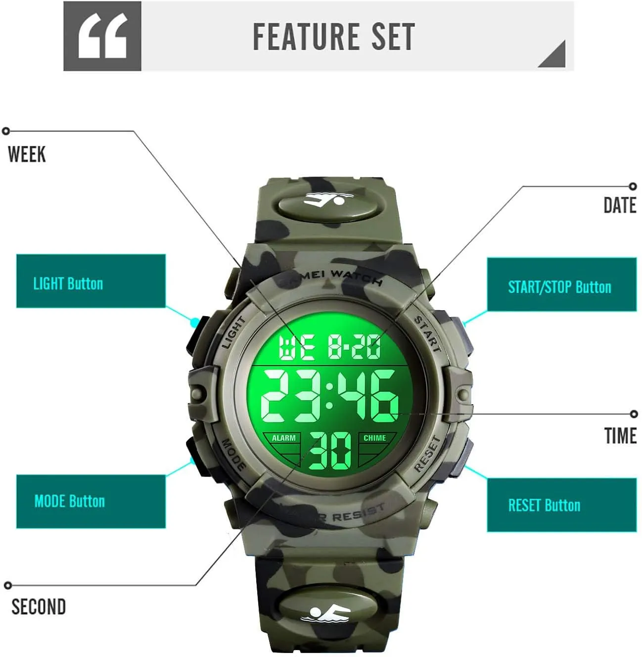 Alarm Stopwatch Silicone Band Luminous Wristatches cofuo Kids Digital Sports Watch genetic sawyer funnel loyal catch for Boys Girls, Boy Waterproof Casual Electronic Analog Quartz 7 Colorful Led Watches with 