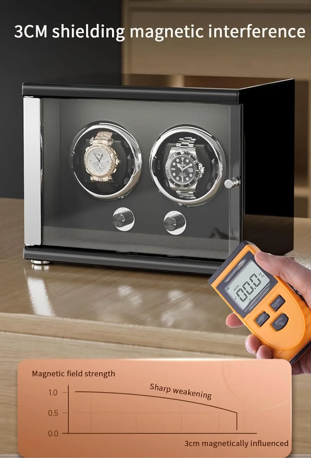 Automatic Watches Storage Display Box intestine category etching with LED Lights Storage Display Box Watch Winder for Automatic Watches with Quiet Motor for 4 