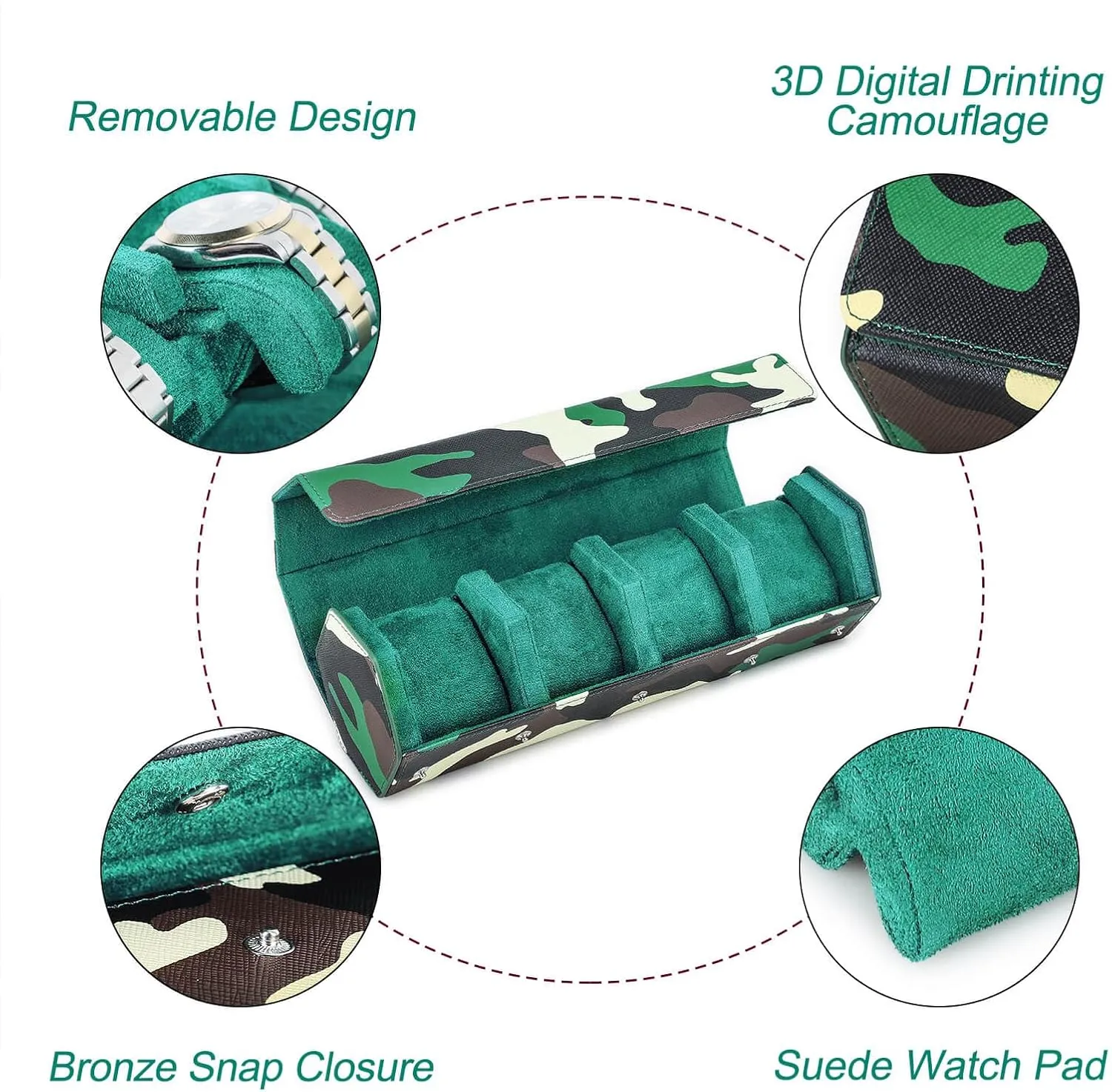 Case, Military Camouflage Leather 4-Watches Roll Case with Removable Pillow Cushion for confine Treasured Watches and Bracelets-Camouflage Green Hiram Genuine Leather Hexagon Watch Roll Travel 