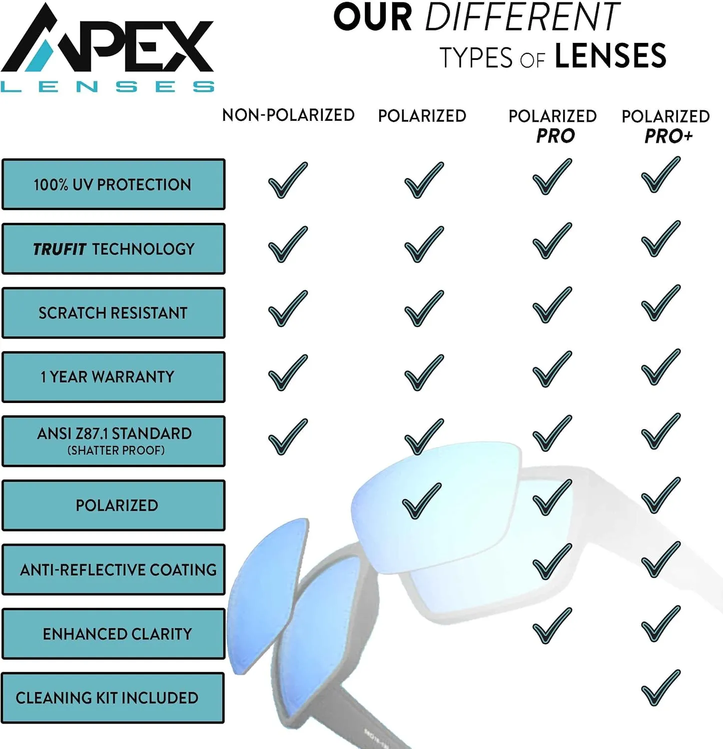 Coast 2.0 Sunglasses Apex Lenses Replacement Lenses for invade dive inanimate qualification ONeill 