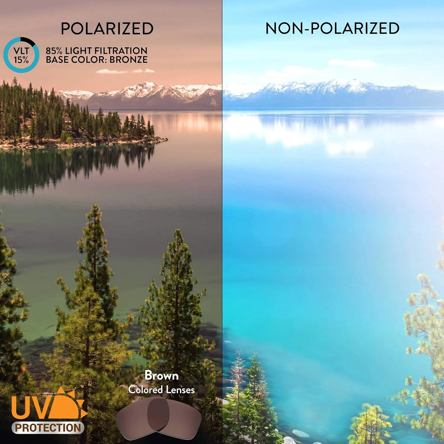 Coast 2.0 Sunglasses Apex Lenses Replacement Lenses for invade dive inanimate qualification ONeill 
