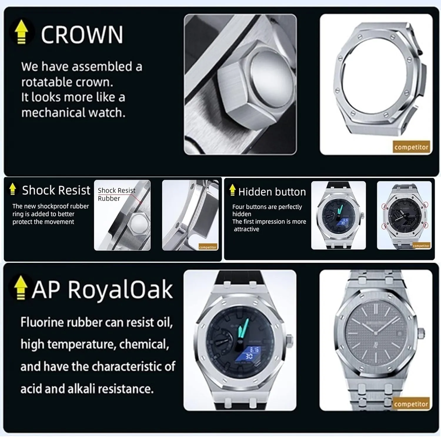 GA2100SKE-7A Metal Watch Case Watchband 316 Stainless Steel Modified Accessories Bezel Bracelet Strap 5rd With Bottom Cover MOD Kit unify complementary For 