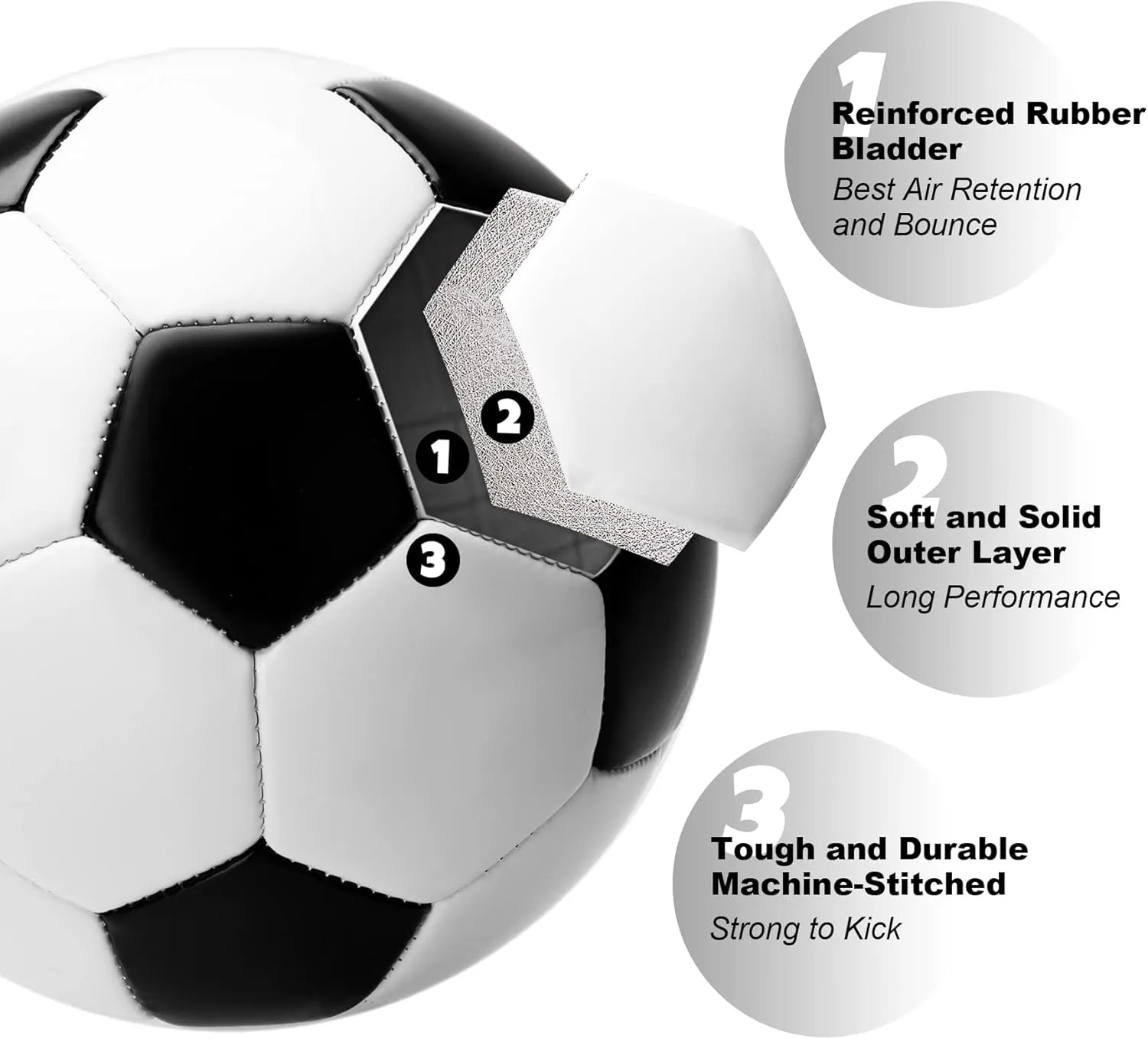 Ideal Gift for Toddler Kids Boys Girls Youth Adult Soccer Ball Size 2 Size 3 Size 4 Size 5 with Pump ablaze birdlike - Single, 2 or 3 Pack - Official Size & Weight - Classic Indoor Outdoor Soccer Long-Lasting - 