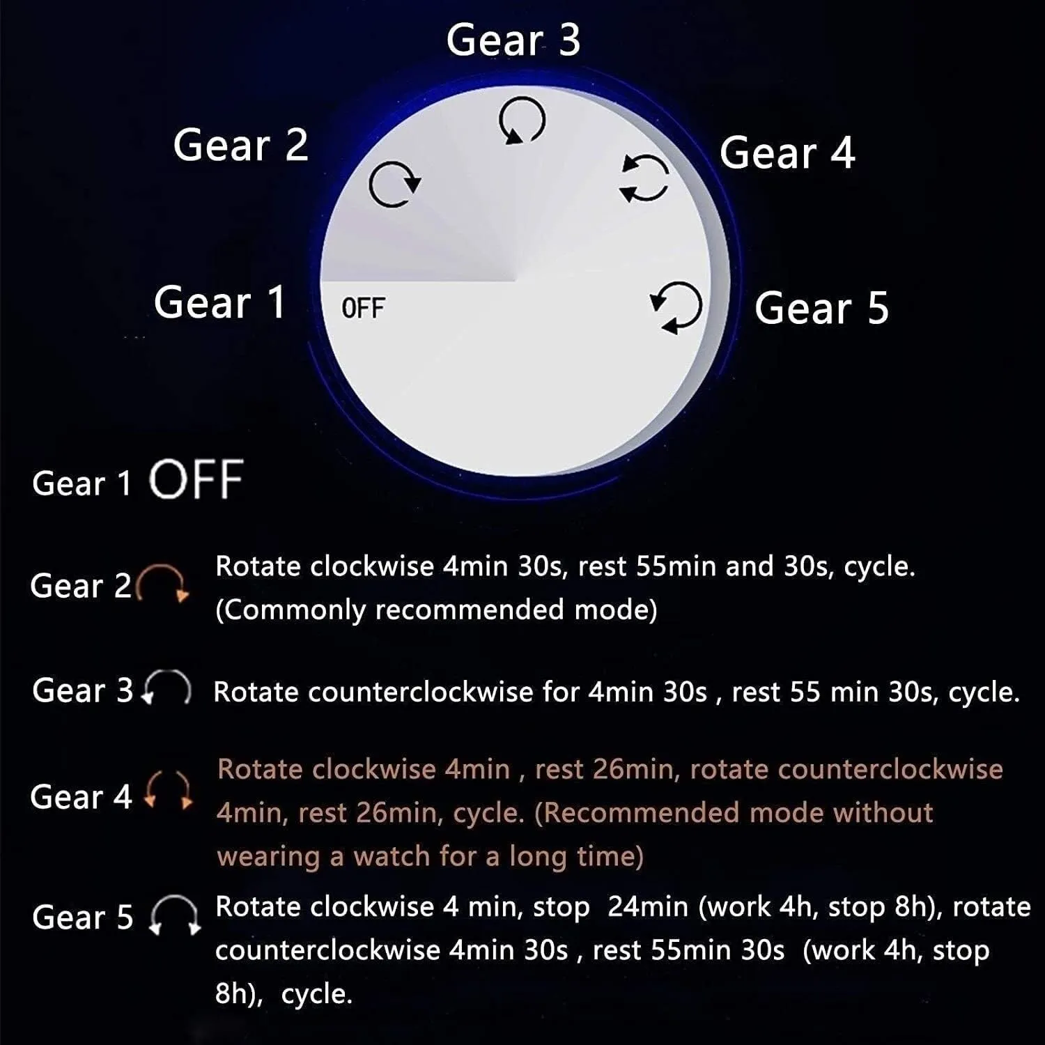 LED Backlight, Ideal for Men & Women(Dark Red black) Automatic Watch Winder for 4 Watches   6 Storage, Quiet Motor, Piano Paint retail crunch Exterior, 
