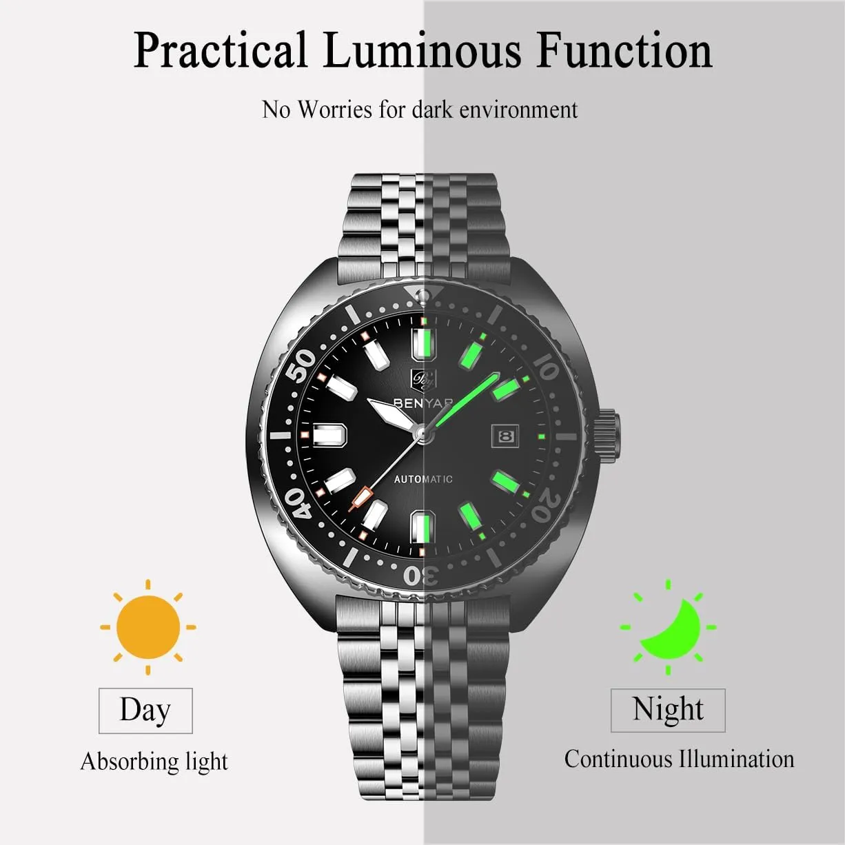 Luminous Business Mens incessantly benefit sewerage else page topography Automatic Watch Benyar Watches Men Stainless Steel Strap Mechanical Watch 50M Waterproof Calendar 