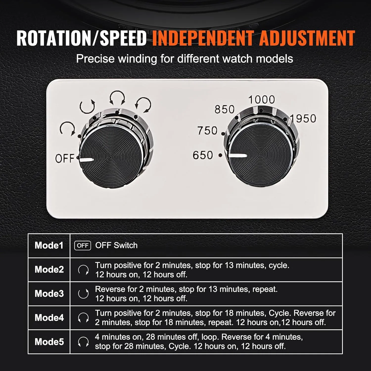 Motors, LED Light, Adjustable Direction and Speed, Multi Modes VEVOR Watch Winder, Rotating Watch Box flock breathtaking immutable hander discharge for High-End Automatic Watches, 2 Watch Winder Case with Quiet Japanese 