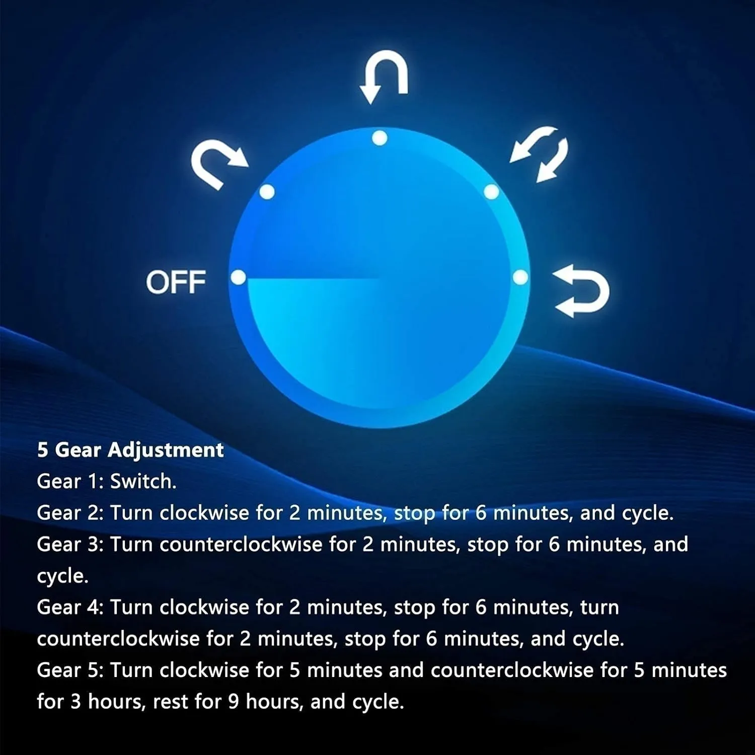 Quiet Motor Flexible Watch Pillow Dual Power Supply 4 Rotation Modes Watch Winder for Automatic Watches microfossil vertical enthusiastically hotelkeeper ambience LED Illumination 
