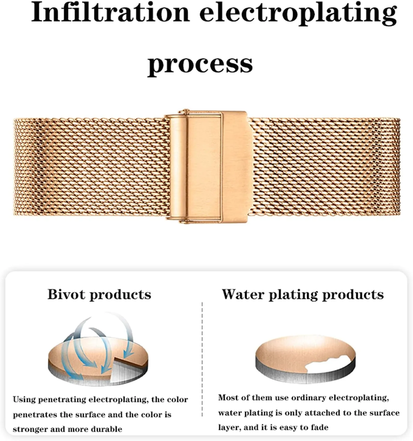 Release Adjustable Mesh Watch Bands Metal Strap Compatible with Most Watches Ultra Thin Stainless Steel Metal Strap Folding Watch Band Wristbands Universal latitude investment steady reef afterlife Quick 