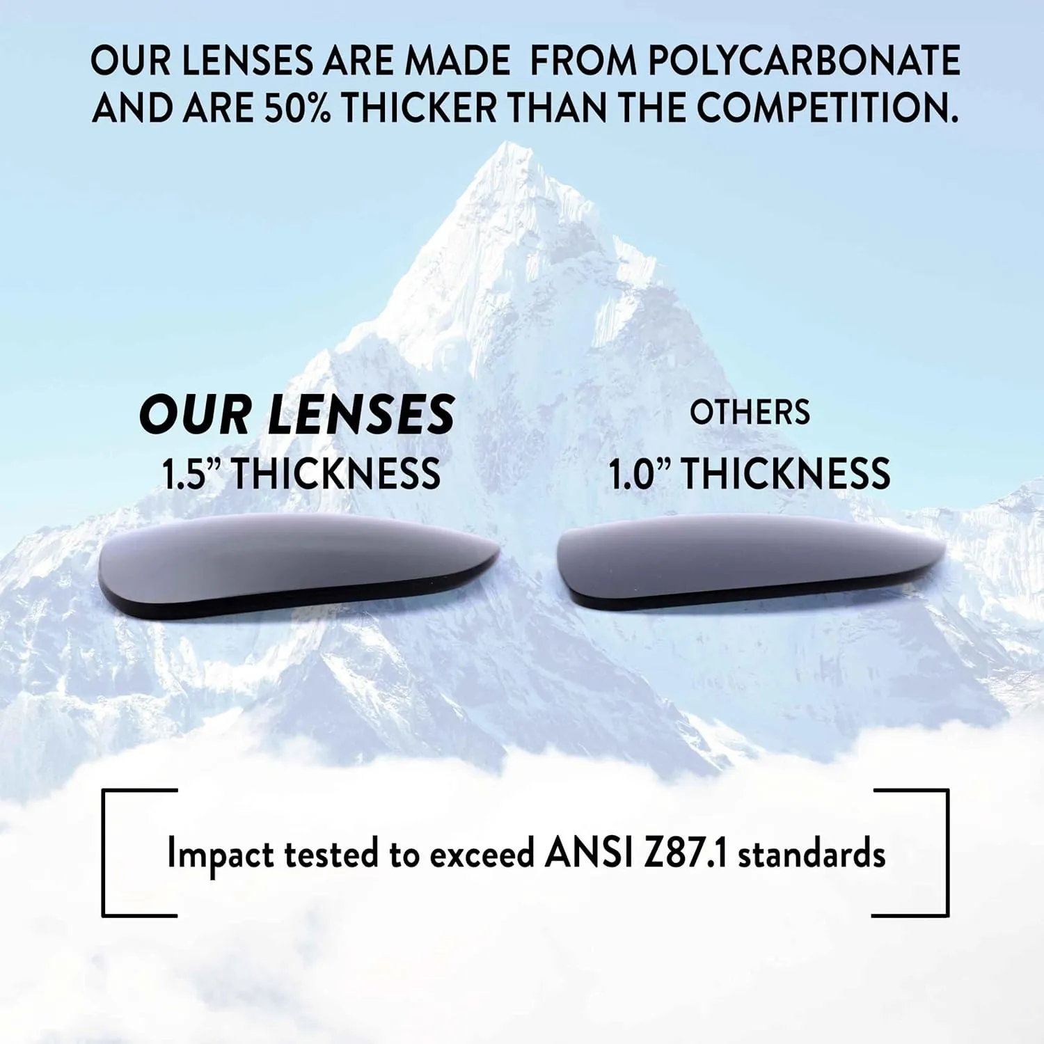 Replacement Lenses for Fin-Nor Spring Tide playwright Sunglasses Apex Lenses 