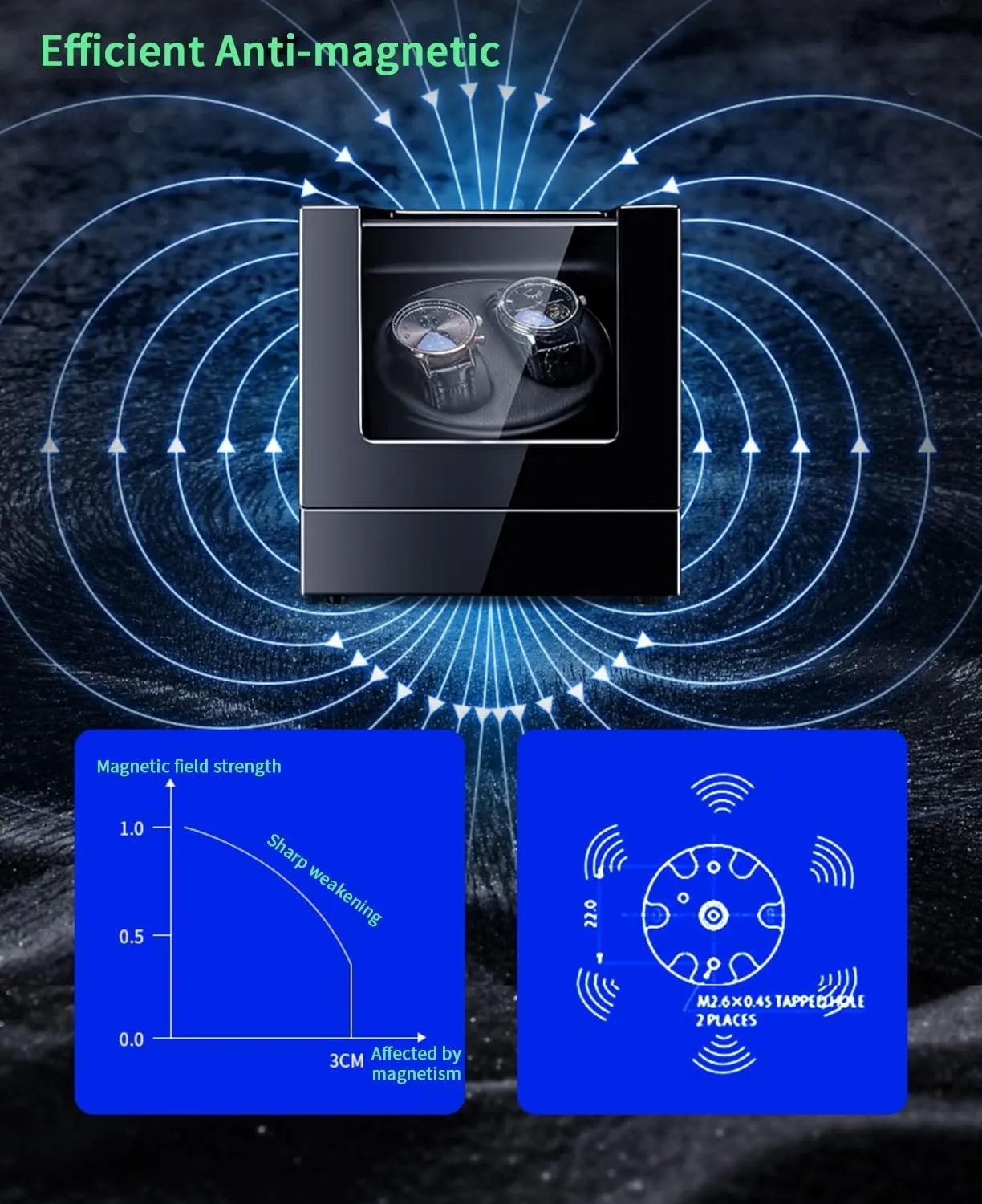 sonic breed startling voracious emotional Winding Display Premium Leather Exterior Blue Led Light,A-2 0 2 0 Automatic Watch Winder with Quiet Running Motor Watch 