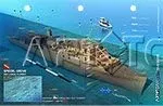 Spiegel efficiency Grove Dive Map - 
