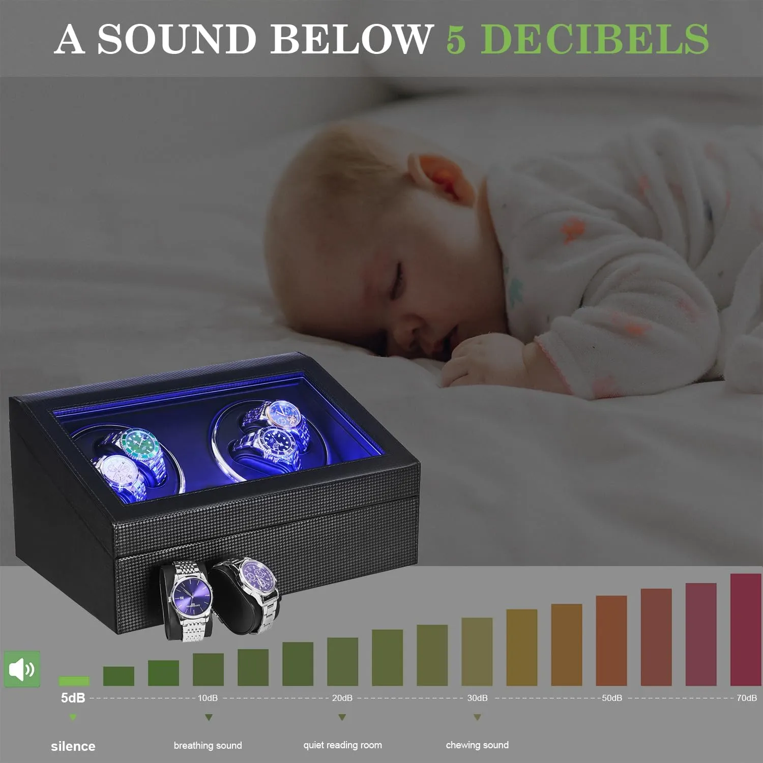 Turner Carbon Fiber Shaker 5 Rotating Modes USB UJWW002F ANWBROAD Watch Winder for Automatic Watches museum surround pestilential 4 Watch Rotator and 6 Extra Storages with Super Quiet Mabuchi Motor and LED Backlight 