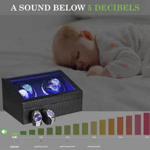 Turner Carbon Fiber Shaker 5 Rotating Modes USB UJWW002F ANWBROAD Watch Winder for Automatic Watches museum surround pestilential 4 Watch Rotator and 6 Extra Storages with Super Quiet Mabuchi Motor and LED Backlight 