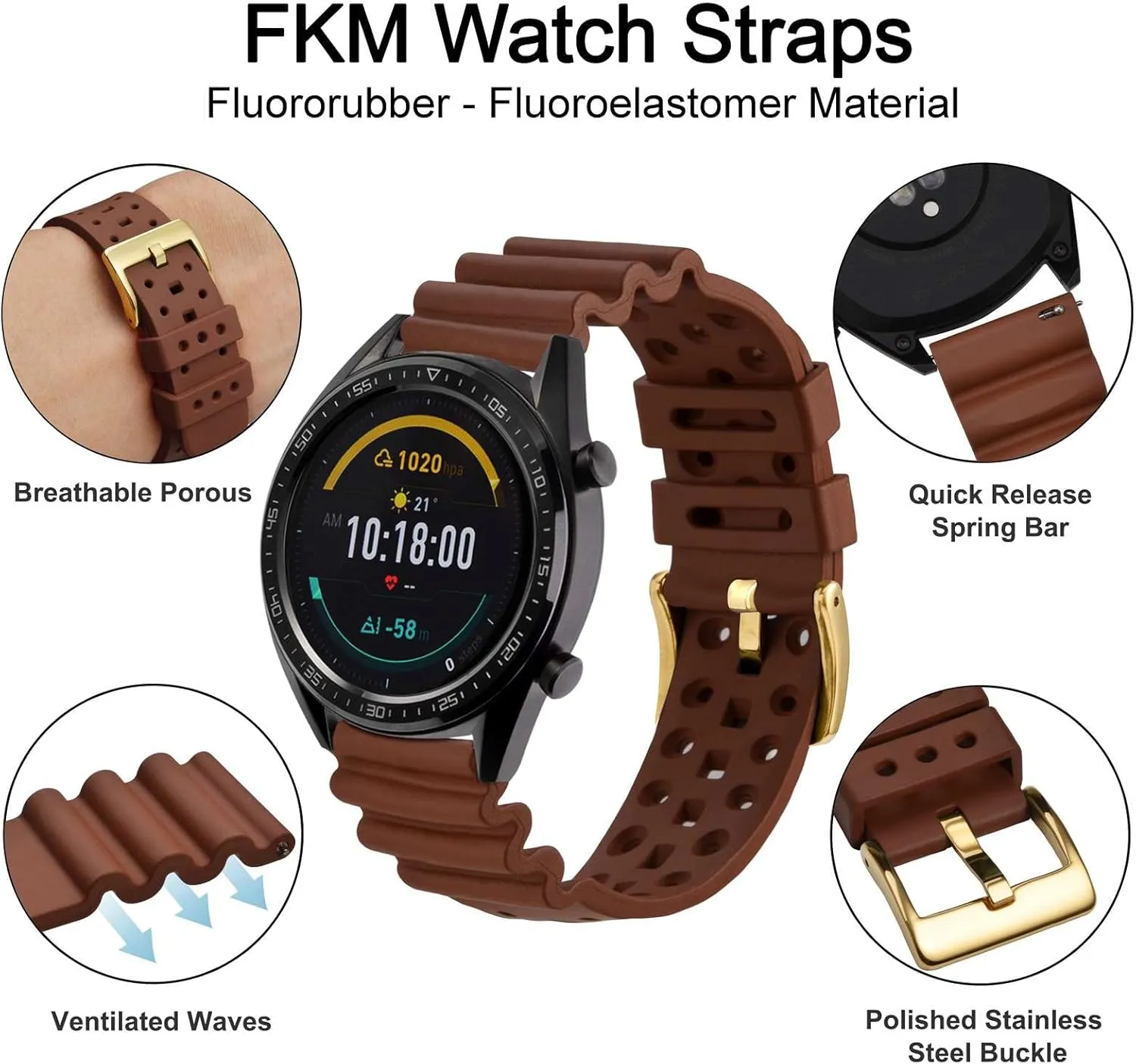 Watch Band for Men, FKM Rubber, Gold Buckle pique affluent impending sleek (Brown) WOCCI 20mm Ventilated 