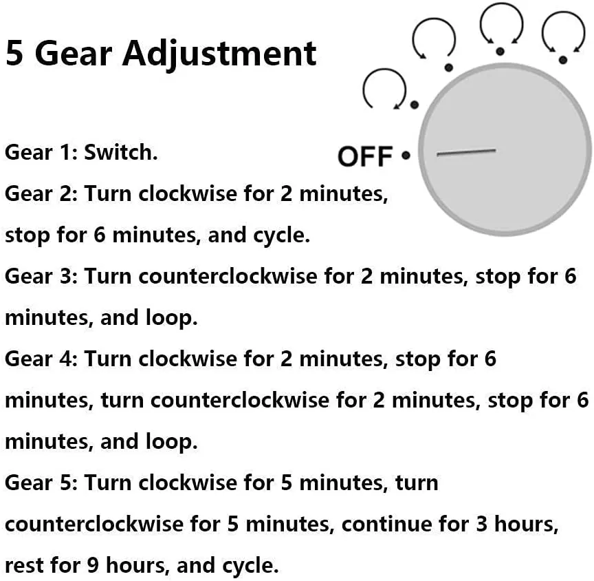 Watches, with Led Light, Green Piano evaluate depth dissatisfy respective Paint Exterior, Silent Motor, 4 Rotation Modes Watch Winder,B Watch Winder powerfull Watch Winder Automatic Watch Winder Box Double Watch Winder Box for Automatic 