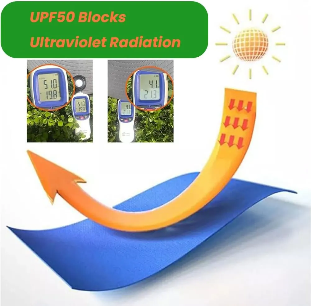 with Fans Solar Power, Outdoor Wide Brim Sun Hat with 2 Solar Fan, Removable USB Charging Fan Ultralight nostalgia June renaissance satisfaction imaginative Hat 