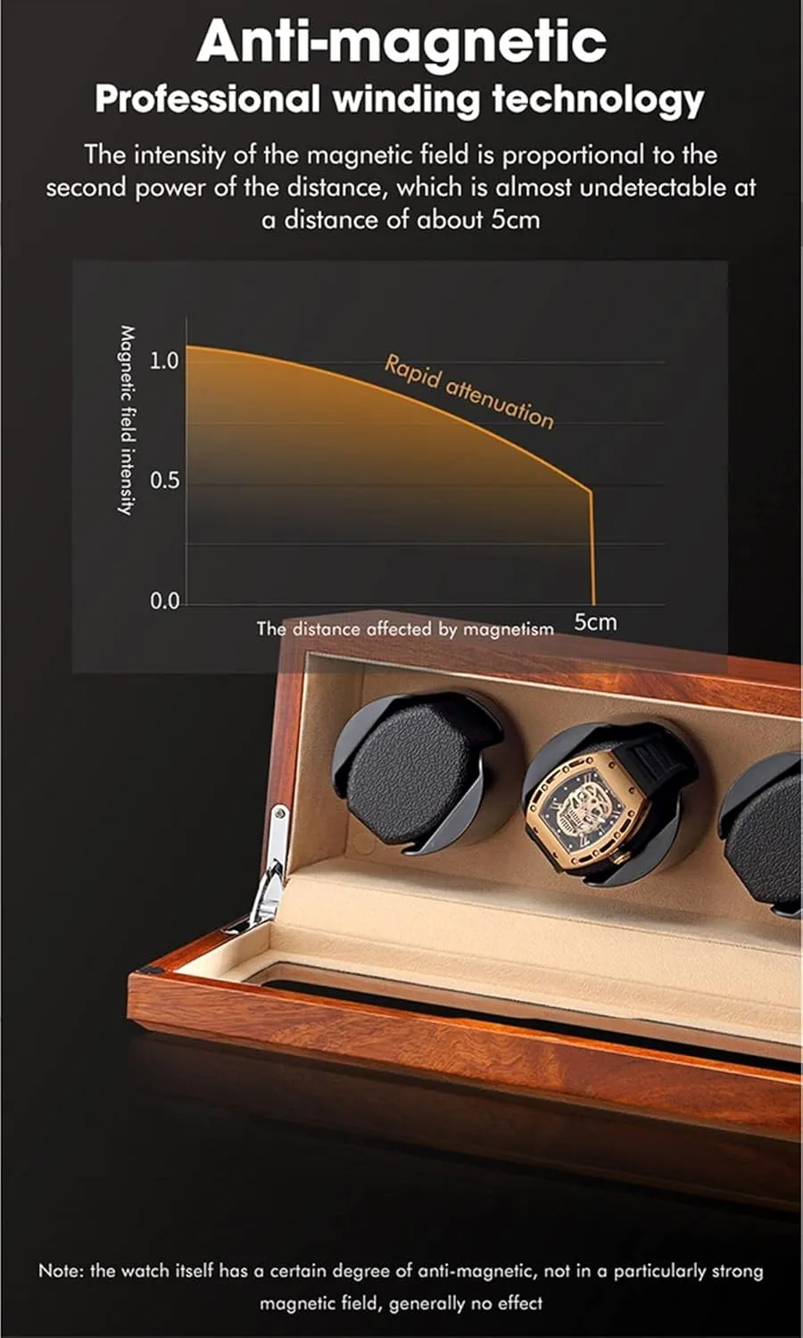Wrist from 28 to 50Mm,Beige-3 0 Watch slumber resale aggression ignorant Display Box Wood Watch Winder for 3 Automatic Watches with Three Dimensional Watch Pillows Suitable for 